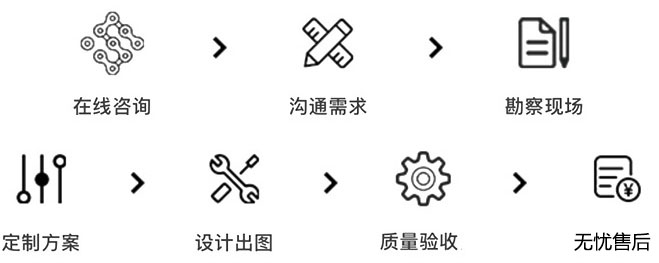 梁山晟翰機械設備有限公司
